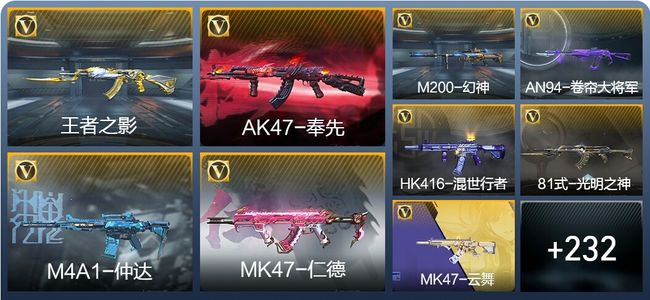 穿越火线：枪战王者V7 8王者武器 262英雄武器 419万化 专家S