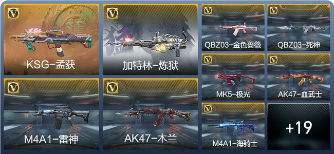 穿越火线：枪战王者31英雄武器 37万化 专家S