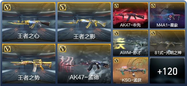 穿越火线：枪战王者V7 8王者武器 137英雄武器 231万化 大师