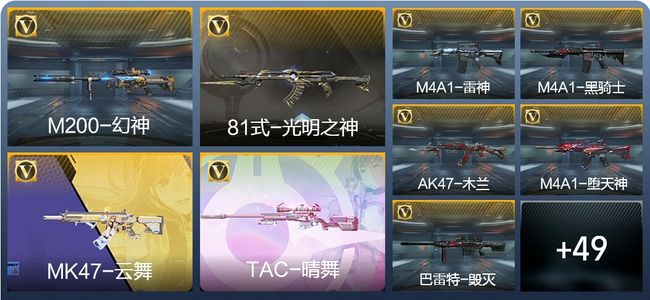 穿越火线：枪战王者V1 76英雄武器 13英雄角色 110万化 新锐