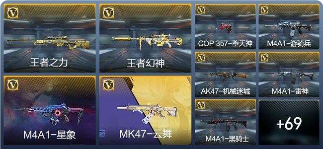 穿越火线：枪战王者V7 12王者武器 82英雄武器 2英雄角色 265万化 大师