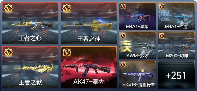 穿越火线：枪战王者V7 21王者 288英雄武器 3123万化 新锐