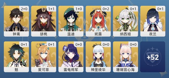 原神54黄 38角色黄 16武器黄 24五星角色 11五星武器 女主 59级