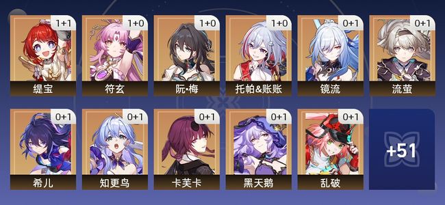 崩坏：星穹铁道100黄 56角色黄 44光锥黄 40五星角色 23五星光锥 70级 女主