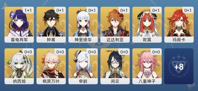 原神44黄 27角色黄 17武器黄 19五星角色 16五星武器 男主 60级