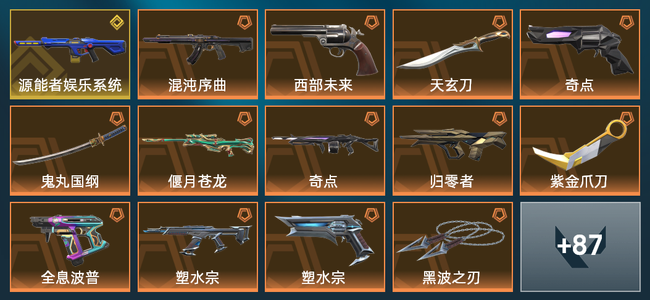 无畏契约24橙皮 1金皮 10紫皮 101皮肤 54940皮肤总价值 1230已用源晶 黄金