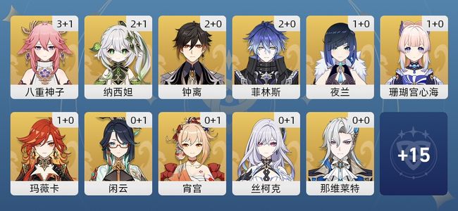 原神63黄 48角色黄 15武器黄 26五星角色 14五星武器 女主 60级
