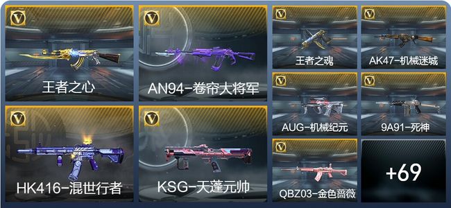 穿越火线：枪战王者V7 173英雄武器 新锐