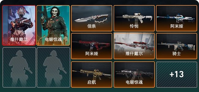 三角洲行动总资产77M 2干员外观 1传说近战 20传说枪械 钻石