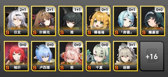 绝区零33黄 25角色黄 15S角色 8S音擎 8S邦布 女主 60