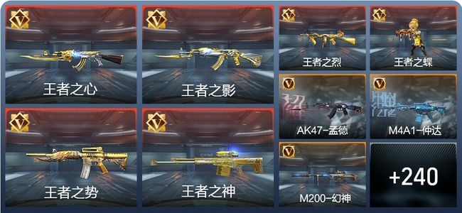 穿越火线：枪战王者V7 27王者 275英雄武器 5英雄角色 502万化 枪王SSS