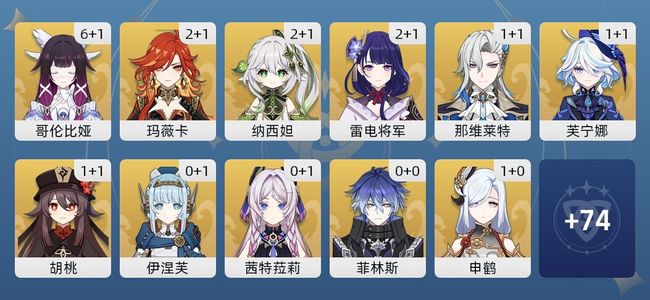 原神102黄 74角色黄 28武器黄 38五星角色 27五星武器 女主 60级