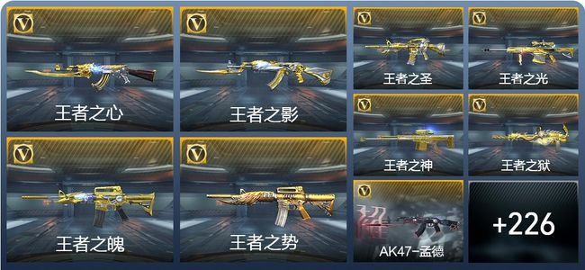 穿越火线：枪战王者V8 27王者武器 238英雄武器 15英雄角色 365万化 枪圣S