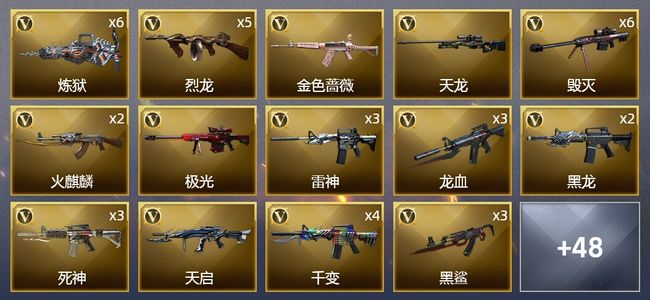 穿越火线（CF）7王者武器 5炫金武器 75V武器 2V角色 23皮肤 可排位 枪王