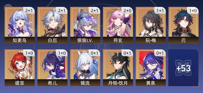崩坏：星穹铁道117黄 64角色黄 53光锥黄 42五星角色 25五星光锥 70级 女主