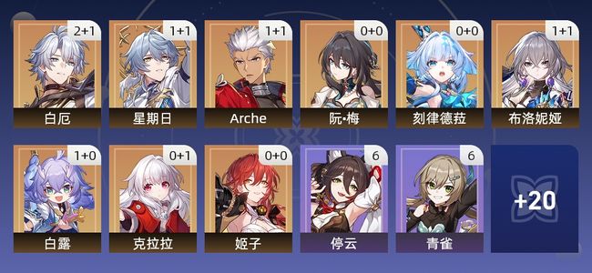 崩坏：星穹铁道28黄 15角色黄 13光锥黄 9五星角色 7五星光锥 68级 女主