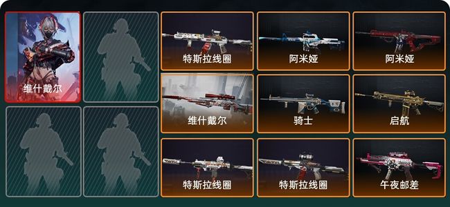 三角洲行动总资产38.8M 1干员外观 9传说枪械 烽火：白银 战场：无军衔