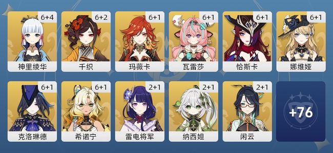 原神186黄 140角色黄 46武器黄 40五星角色 30五星武器 女主 60级