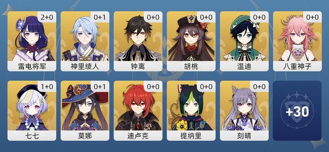 原神19黄 15角色黄 4武器黄 12五星角色 4五星武器 女主 56级