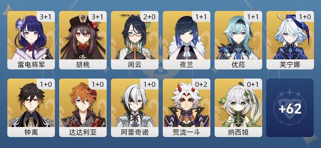 原神88黄 61角色黄 27武器黄 29五星角色 19五星武器 女主 60级