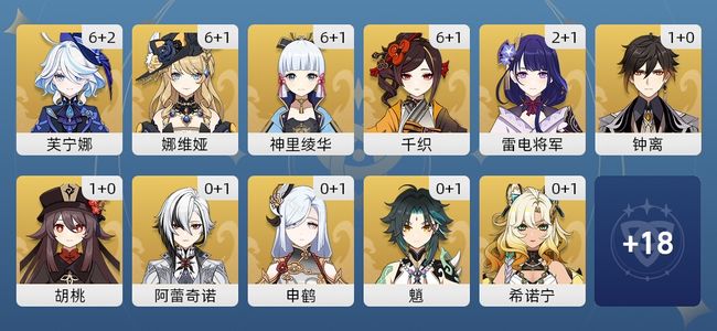 原神106黄 88角色黄 18武器黄 29五星角色 15五星武器 男主 0级