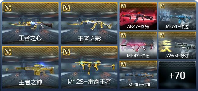 穿越火线：枪战王者V6 新锐