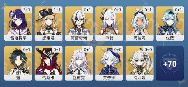 原神71黄 52角色黄 19武器黄 35五星角色 17五星武器 女主 60级