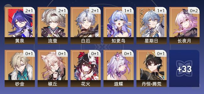 崩坏：星穹铁道53黄 37角色黄 16光锥黄 22五星角色 15五星光锥 70级 女主