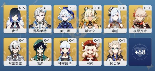 原神91黄 64角色黄 27武器黄 32五星角色 19五星武器 男主 60级