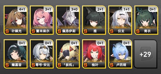 绝区零69黄 56角色黄 27S角色 13S音擎 15S邦布 女主 60