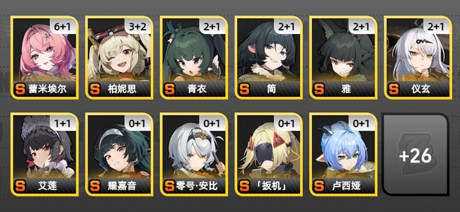 绝区零70黄 54角色黄 24S角色 15S音擎 10S邦布 女主 60