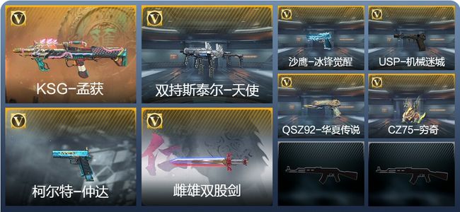 穿越火线：枪战王者新锐