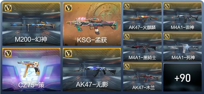 穿越火线:枪战王者V5 158英雄武器 新锐