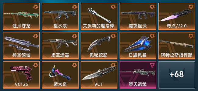 无畏契约13橙皮 8紫皮 82皮肤 28910皮肤总价值 1025已用源晶 青铜