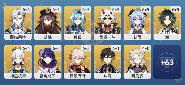 原神263黄 147角色黄 116武器黄 39五星角色 46五星武器 男主 60级
