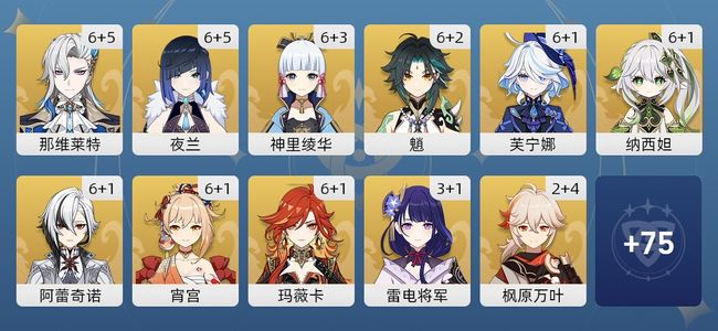 原神217黄 151角色黄 66武器黄 40五星角色 37五星武器 女主 60级