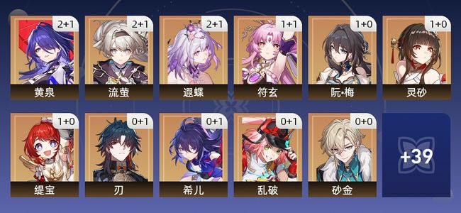 崩坏：星穹铁道91黄 52角色黄 39光锥黄 28五星角色 16五星光锥 70级 女主