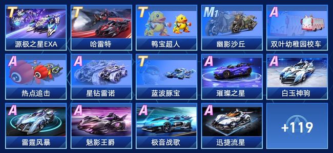 QQ飞车手游V10 4永久T车 88永久A车 133永久赛车 55宠物 男号 车神