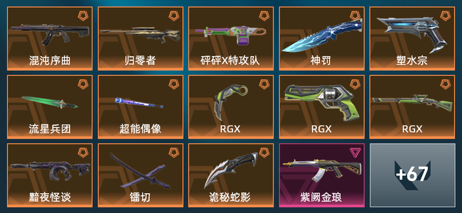 无畏契约13橙皮 9紫皮 81皮肤 30980皮肤总价值 915已用源晶