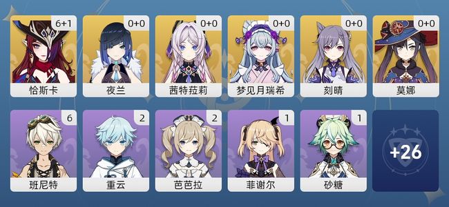 原神14黄 12角色黄 2武器黄 6五星角色 2五星武器 女主 56级