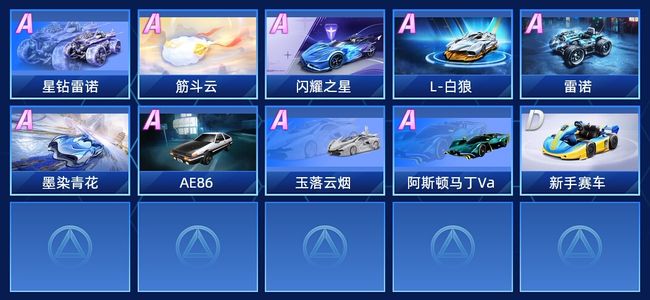 QQ飞车手游9永久A车 10永久赛车 16宠物 女号 车神