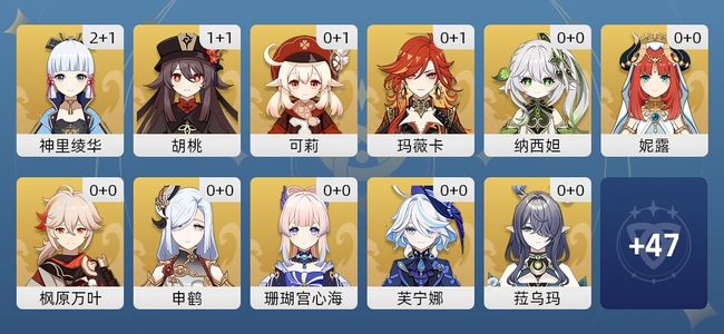 原神37黄 29角色黄 8武器黄 19五星角色 8五星武器 女主 57级