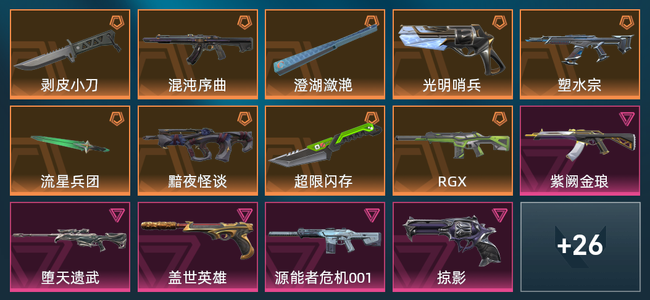 无畏契约0金皮 9橙皮 6紫皮 42皮肤 20150皮肤总价值 665已用源晶 钻石
