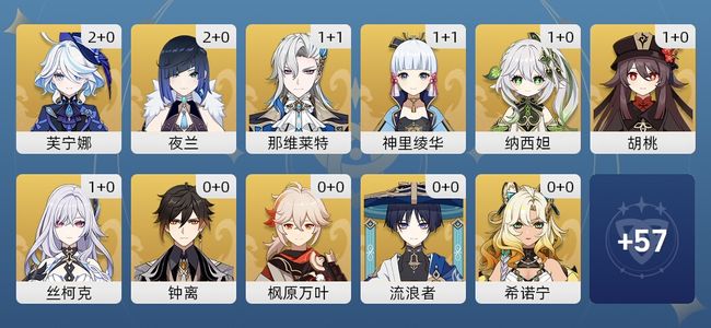 原神46黄 38角色黄 8武器黄 22五星角色 6五星武器 女主 60级
