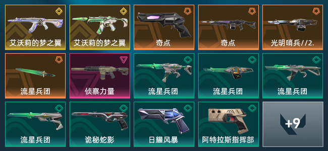 无畏契约4橙皮 2金皮 1紫皮 23皮肤 9640皮肤总价值 570已用源晶 白银