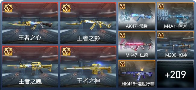 穿越火线：枪战王者19王者 218英雄武器 11英雄角色 363万化 大师S