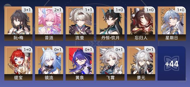 崩坏：星穹铁道79黄 56角色黄 23光锥黄 33五星角色 17五星光锥 70级 女主