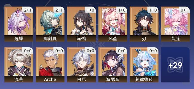 崩坏：星穹铁道39黄 28角色黄 11光锥黄 19五星角色 7五星光锥 70级 男主