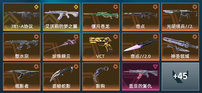 无畏契约11橙皮 2金皮 5紫皮 59皮肤 25330皮肤总价值 845已用源晶