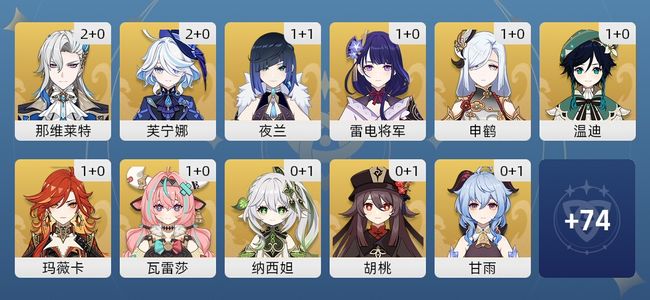 原神92黄 77角色黄 15武器黄 41五星角色 12五星武器 女主 60级